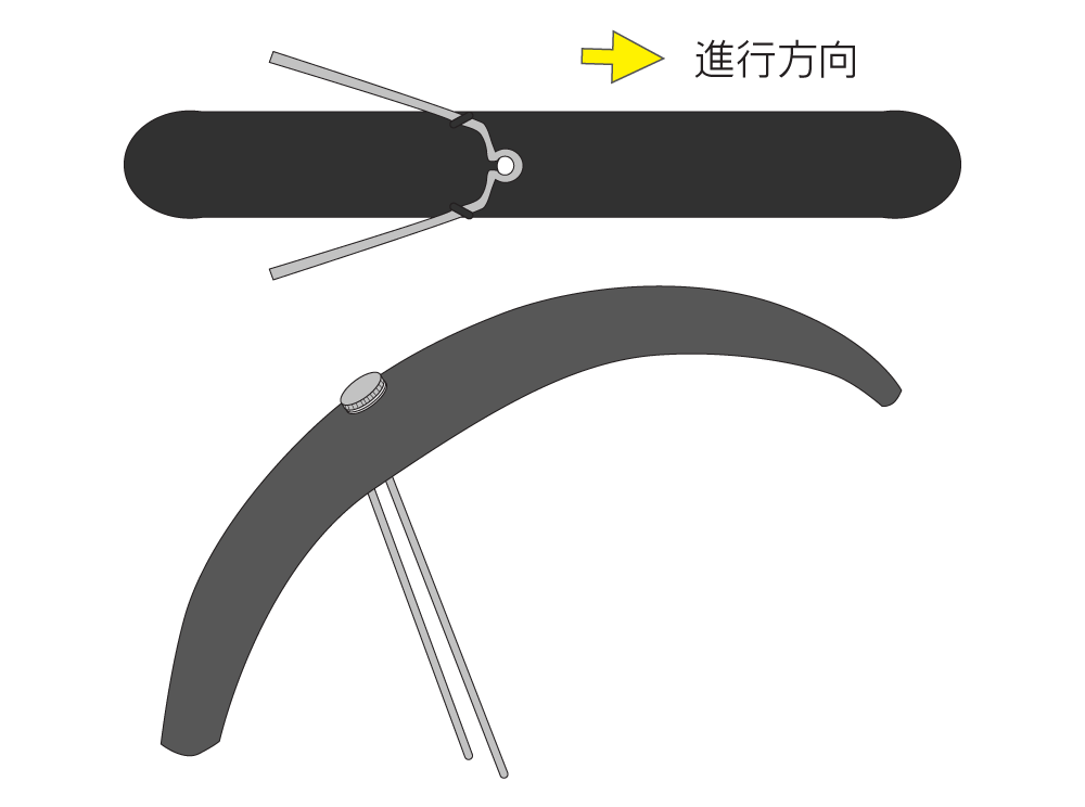 前泥除けステーの組付け方向